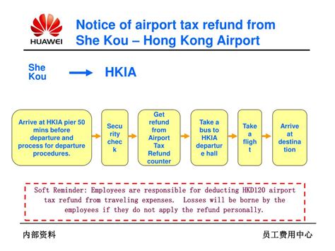 香港機場怎麼退稅?香港機場退稅真的有那麼難嗎?